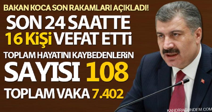 Korona virüs nedeniyle hayatını kaybedenlerin sayısı 108 oldu