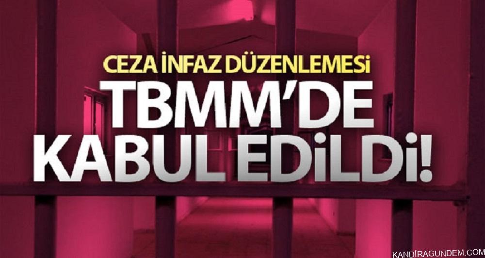 İnfaz Kanun Teklifi Kabul Edildi,Kimler Yararlanacak