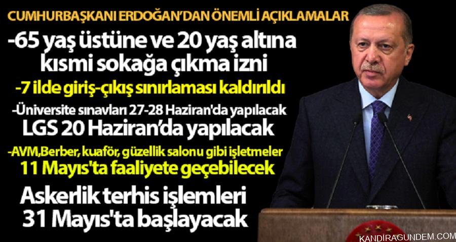 Cumhurbaşkanı Erdoğan’dan Önemli Açıklamalar